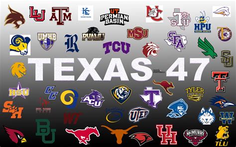 The Texas 47: Ranking all Texas programs by tiers entering 2022