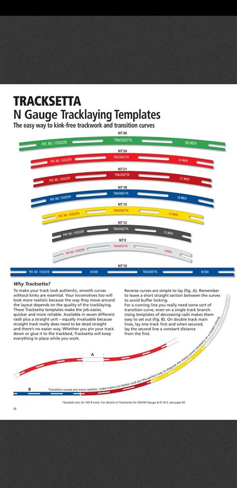 N gauge Peco tracksetta templates for laying track | Models, Modell, Modellbahn