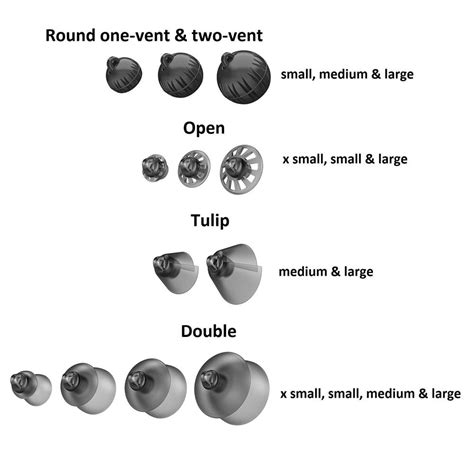 WIDEX Hearing Aid Domes - Hearing Aid Accessory