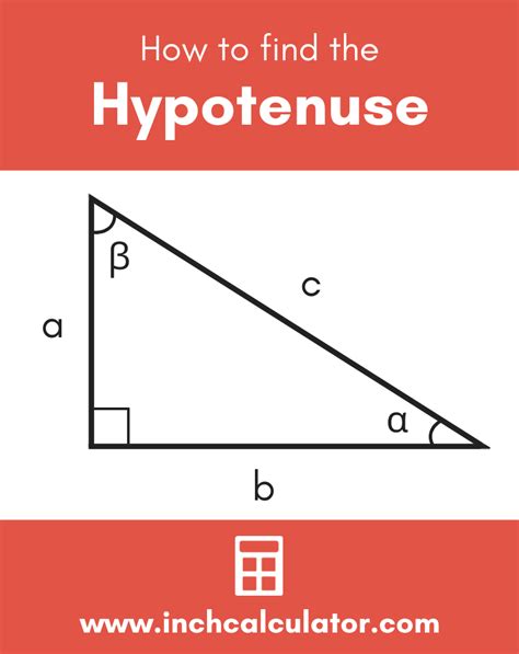 Triangle Hypotenuse Calculator - Inch Calculator