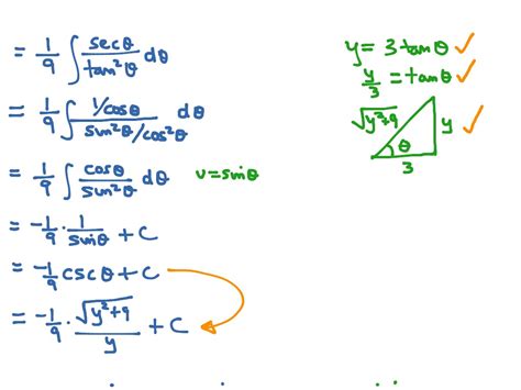 Trig substitution - example using tan | Math | ShowMe