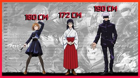 Jujutsu Kaisen All Characters Height Size Comparison [FANMADE] - YouTube