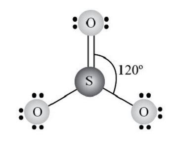 What is the O-S-O bond angle in SO3? | Homework.Study.com