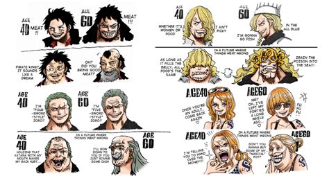 How One Piece Characters would look at 40 and 60 years old! Archivi ...