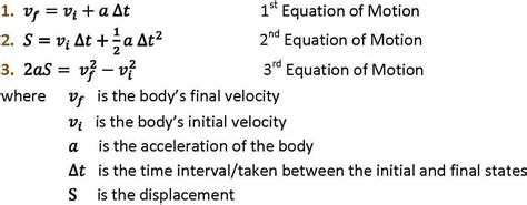 Computer Science Learners: Equation of Motion