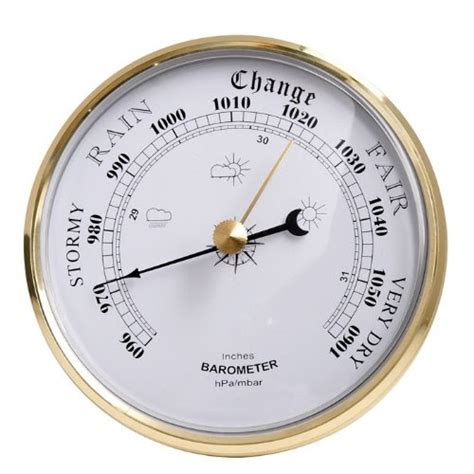 Weather Instruments Grand Sales: Standard Design Weather Instruments ...