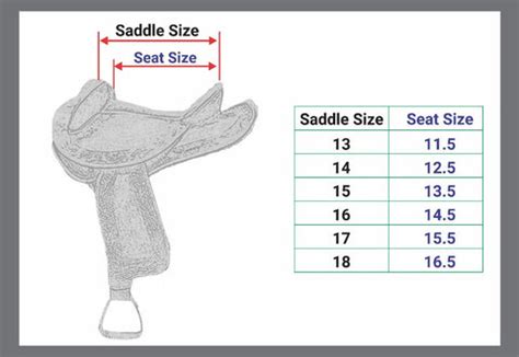 Saddle Size Chart Western