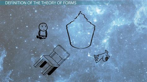 The Theory of Forms by Plato: Definition & Examples - Video & Lesson Transcript | Study.com