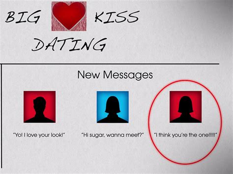 Top 5 online dating security tips | WeLiveSecurity