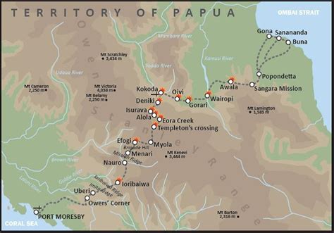 Kokoda Campaign - Kokoda Historical (en-AU)