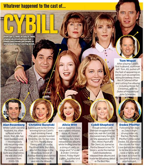 Whatever Happened To: The Cast Of "Cybill" - #IHeartHollywood