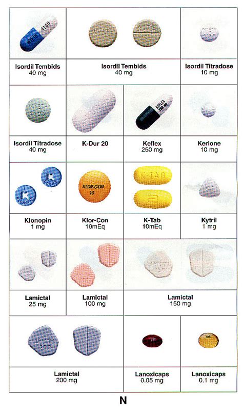 Locum International Group - Generic Drug Journals, Generic Drug Handbooks, IAGIM, Sops , Dop's