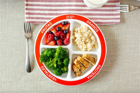 MyPlate Guide to Portion Sizes - Super Healthy Kids