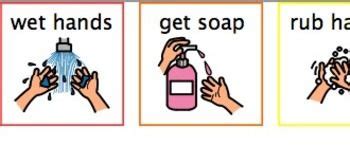 wash hands boardmaker - Google Search | Rules for kids, Basic kitchen, Hygiene