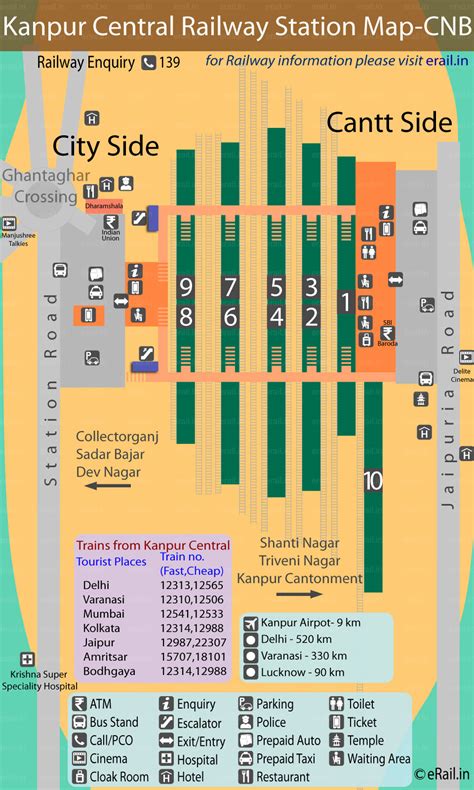 Central Railway Station Map - Draw A Topographic Map