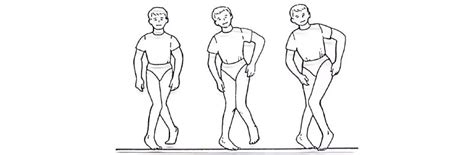 what causes scissor gait in adults Archives - SAMARPAN PHYSIOTHERAPY CLINIC AHMEDABAD