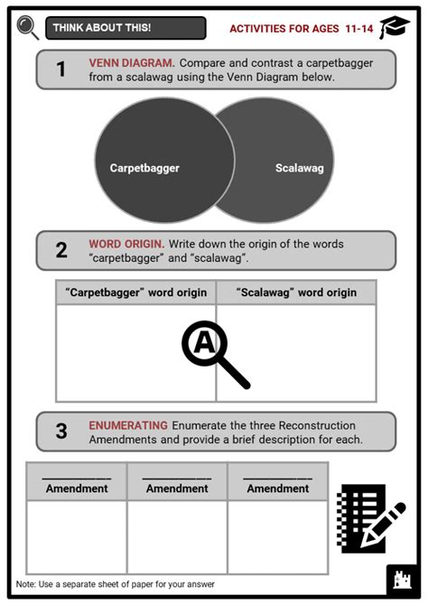 Carpetbaggers & Scalawags in the Reconstruction Facts & Worksheets