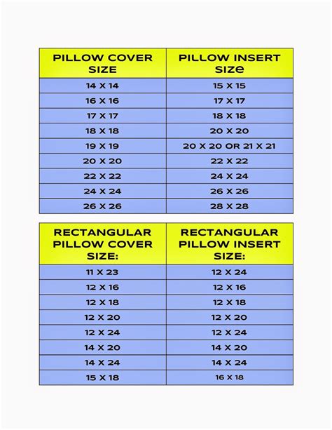 Pillow Forms | Pillow Inserts: April 2015