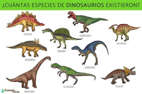 Cuántas especies de dinosaurios existieron - Datos interesantes