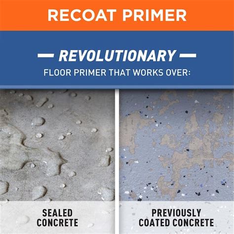Rustoleum Floor Primer Hotsell | bellvalefarms.com