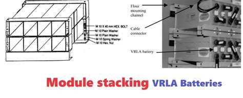 VRLA Battery Installation|Installation Of VRLA Batteries - EEE Made Easy