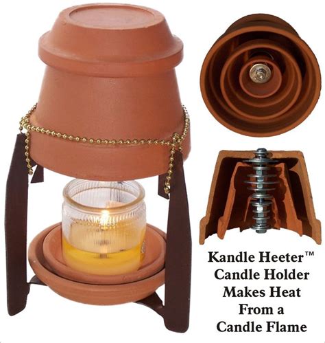 Kandle Heeter - How to Heat Up Your Room Using a Candle | Candle heater ...