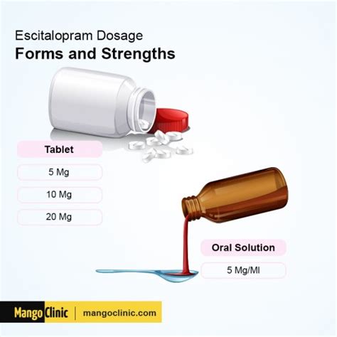 How Long Does Escitalopram Take to Work? Dosage and Side Effects