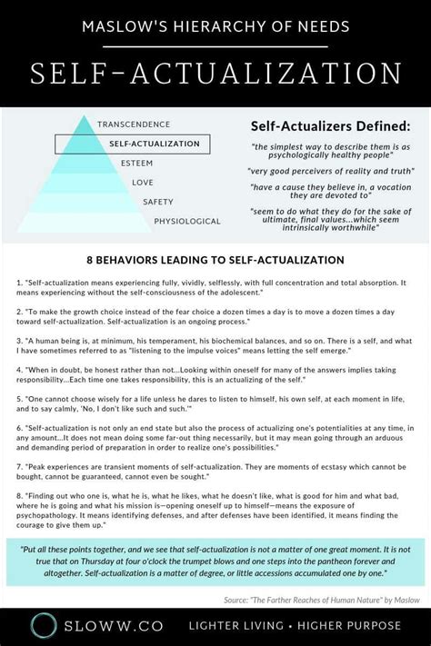 What is Self-Actualization? Maslow on Self-Actualizers (+ Infographic) | Sloww