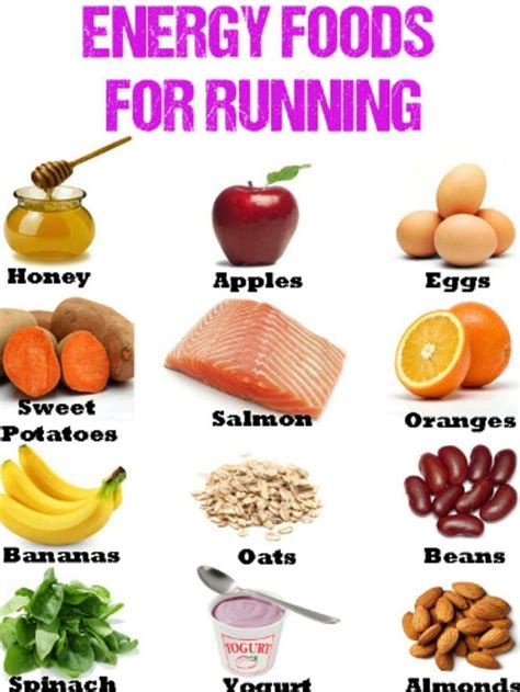 Pin by Sparkle Athletic on workin' on my fitness . | Running food, Energy foods, Running nutrition