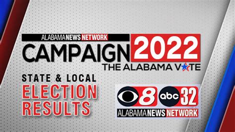 CAMPAIGN 2022: State and Local Election Results - Alabama News