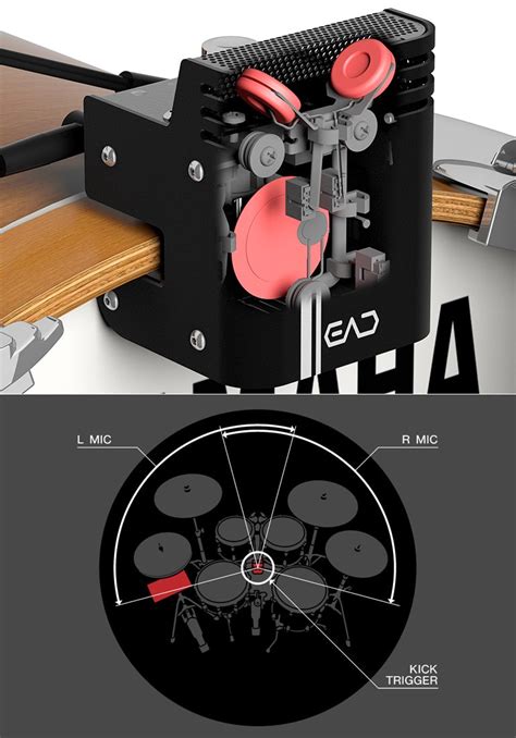 EAD10 - Product - EAD - Electronic Acoustic Drum Module - Drums - Musical Instruments - Products ...