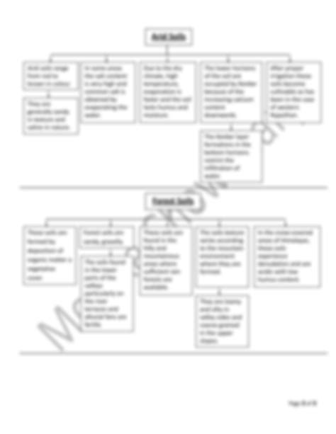 4 Development Flowchart Template Fabtemplatez - vrogue.co