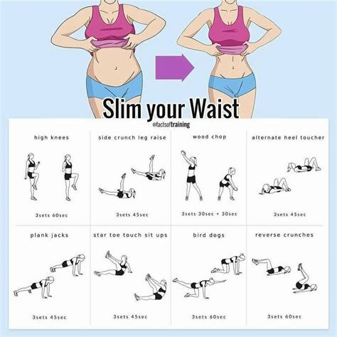 Small waist workout, Slim waist workout, Waist workout