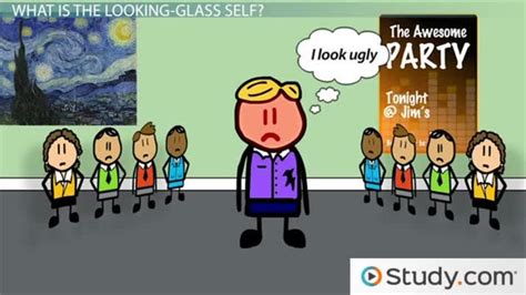 Looking-Glass Self | Theory, Definition & Examples - Lesson | Study.com