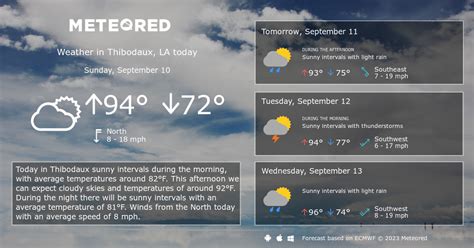 Thibodaux, LA Weather 14 days - Meteored