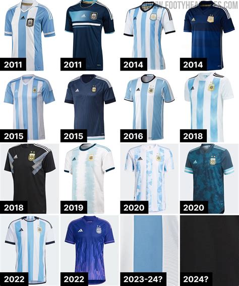 Adidas to Release All-New Argentina Kits In 2023? - Footy Headlines