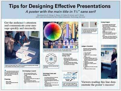 Design Tips - How to Create a Research Poster - LibGuides at Auburn ...