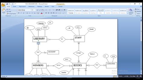 Er Diagram O | ERModelExample.com