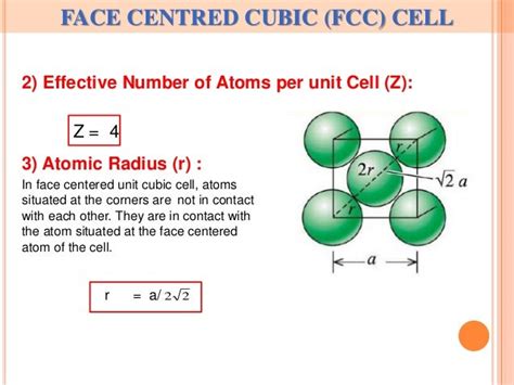 FCC STRUCTURE