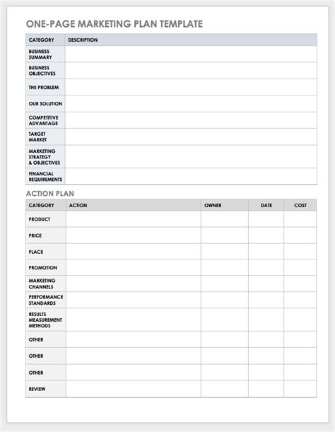 Marketing Plan Templates with Guide | Smartsheet