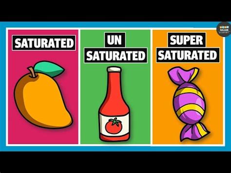 Saturated, Unsaturated and Supersaturated Solution | Chemistry - Go IT