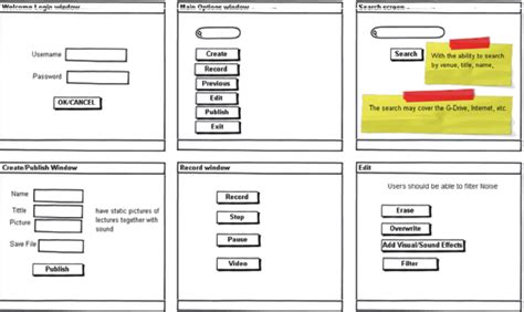 Sample paper prototype screen elements | Download Scientific Diagram