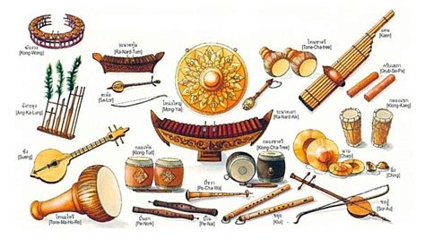 Oldest Known Musical Instrument | Musical Instruments | Musical instruments drawing, Musicals ...