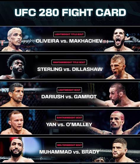 UFC 280 - Insane Card - Oliveira/Islam, Aljo/TJ, Yan/Suga, Gamrot ...