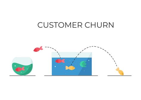 A tutorial for churn prediction with Machine Learning