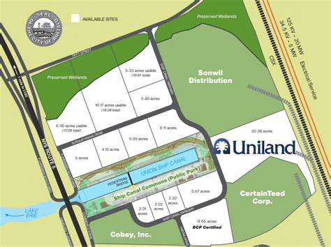 Uniland Begins Construction on the City of Buffalo's First Large-Scale Solar Farm | Uniland ...