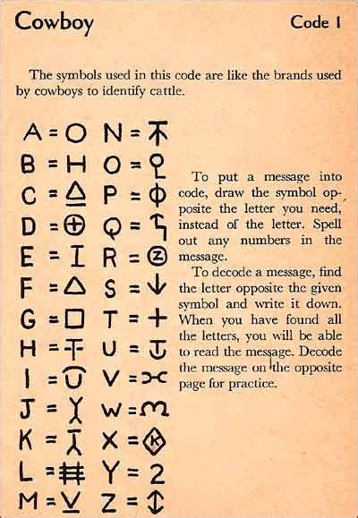 The Cowboy code, the first code in Secret Code Book, by Frances W ...