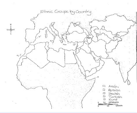 Unit 3: Origins of Modern Middle East