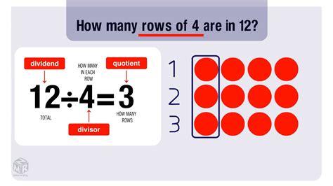 Model division with arrays. Grade 3 - YouTube