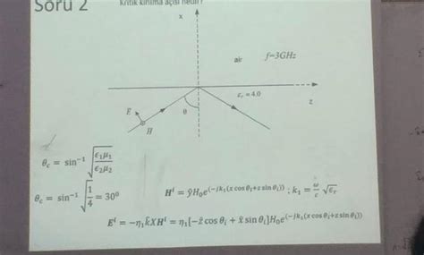 Solved what is the critical refraction angle? also i need a | Chegg.com